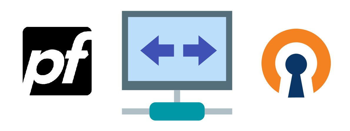 OpenVPN sur pfSense
